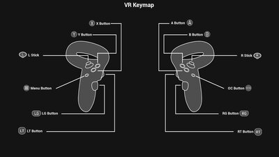 Controller Buttons Pack: V2 - Buy 2D Game Assets for Developers ...
